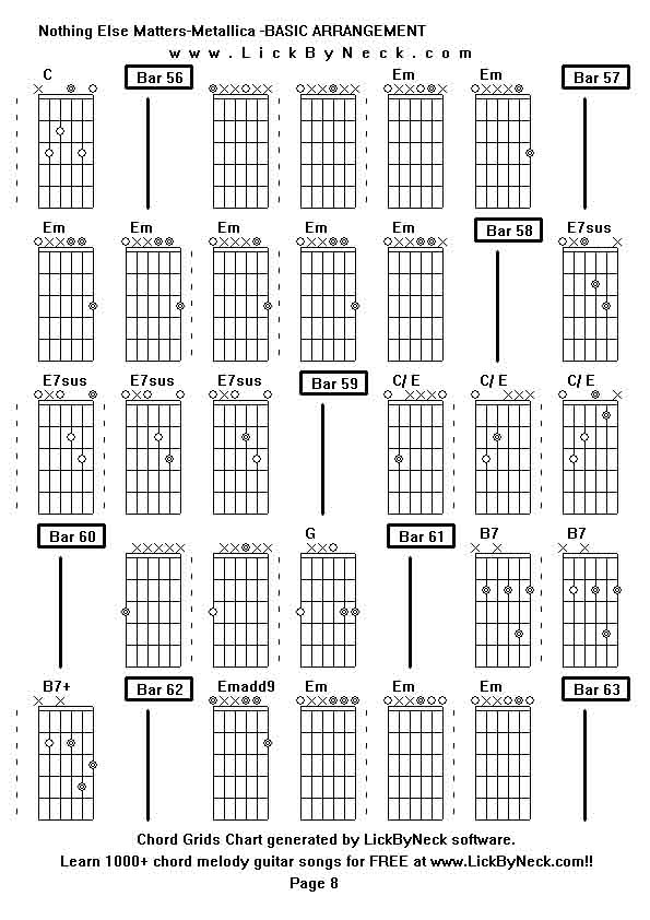 Chord Grids Chart of chord melody fingerstyle guitar song-Nothing Else Matters-Metallica -BASIC ARRANGEMENT,generated by LickByNeck software.